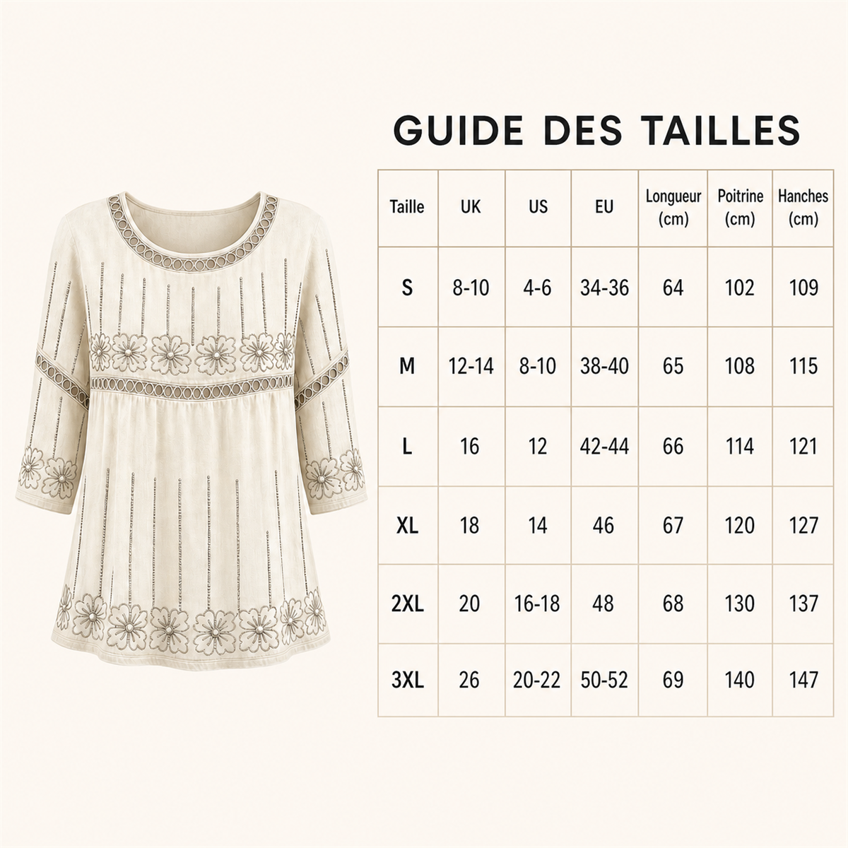 Guide des tailles détaillé du S au 3XL avec équivalences UK, US et EU