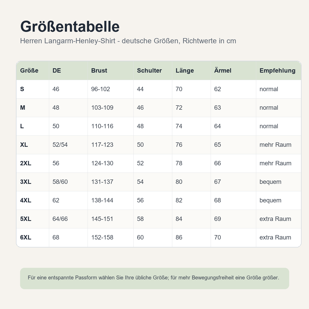 Deutsche Größentabelle für das Herren Henley-Shirt