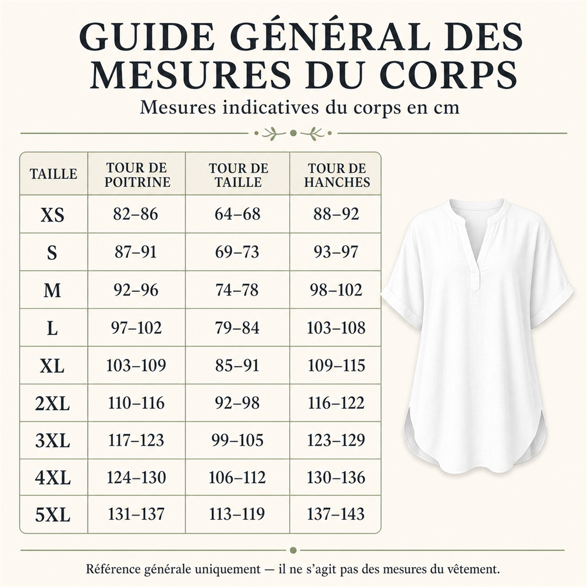 Guide général des tailles femme du XS au 5XL