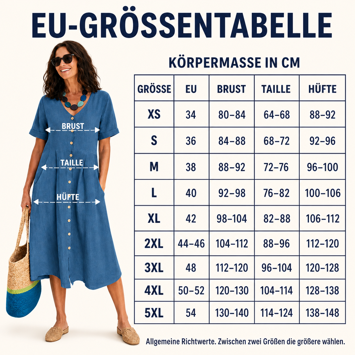 Detaillierte EU-Größentabelle mit dem passenden Hemdkleid als Referenz