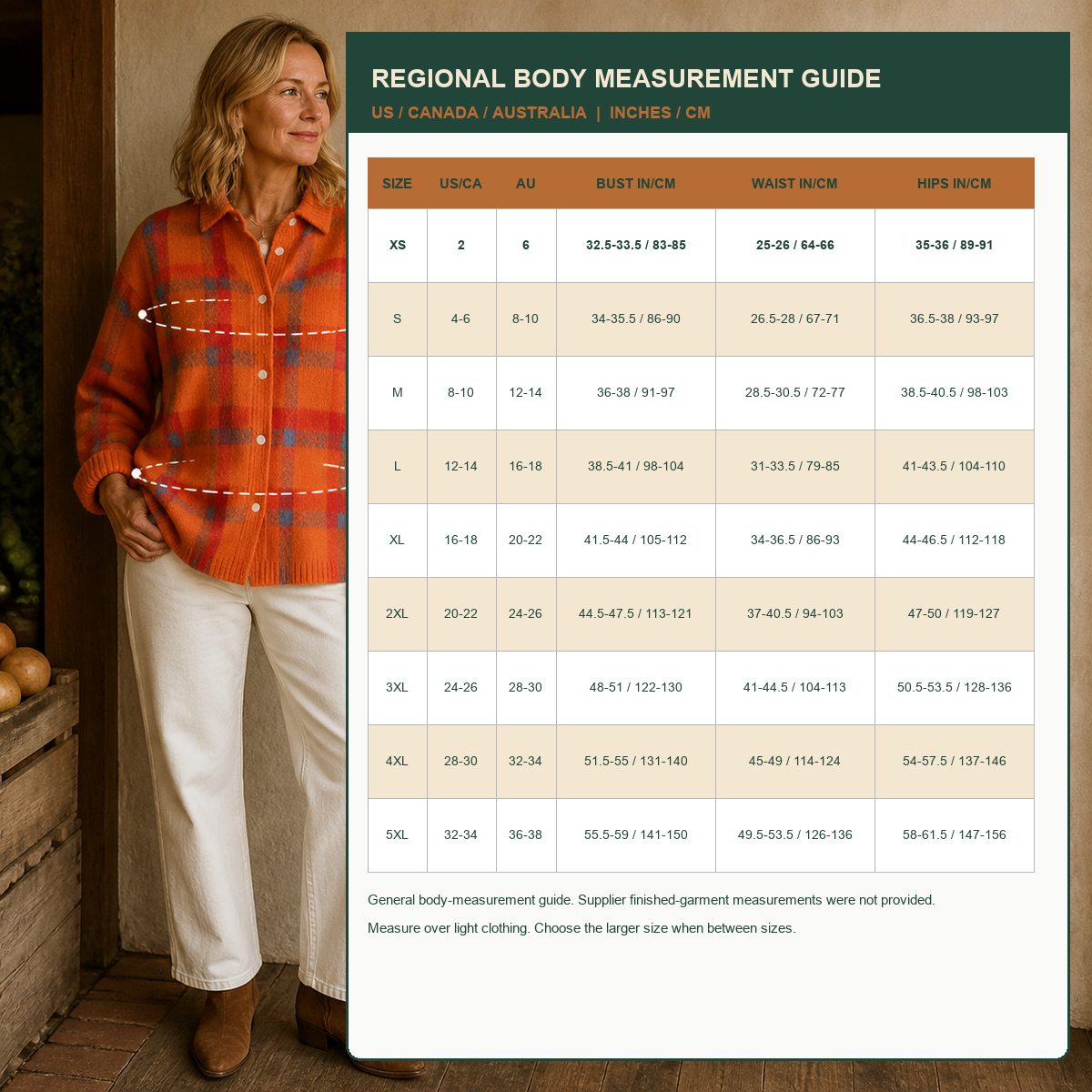 T3u0806003 detailed US Canada Australia general body measurement size guide with garment reference