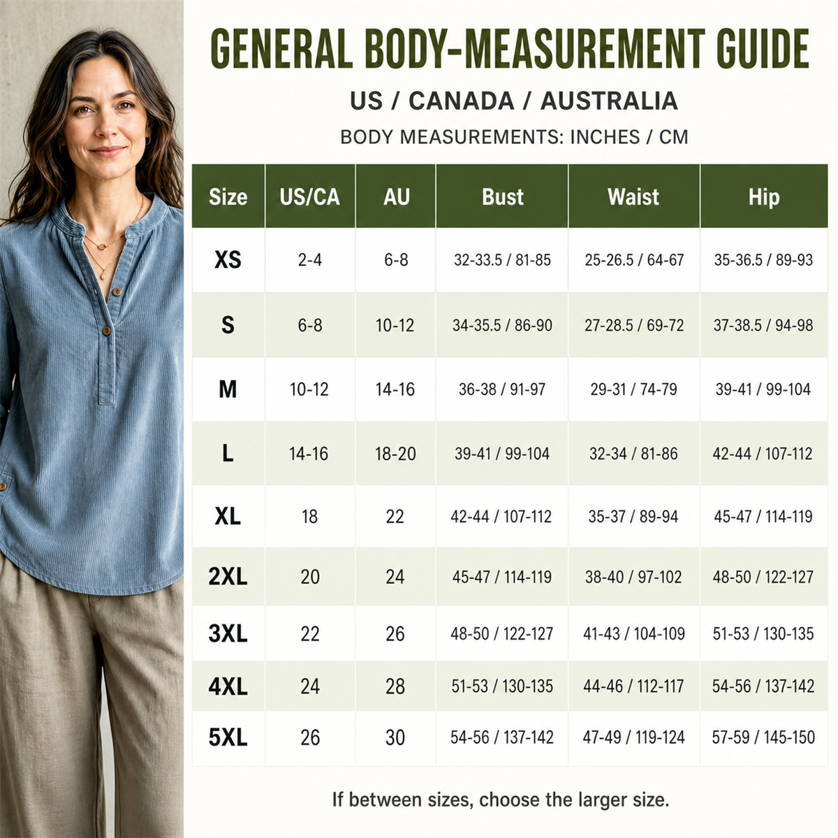 Women's body-measurement guide from XS to 5XL