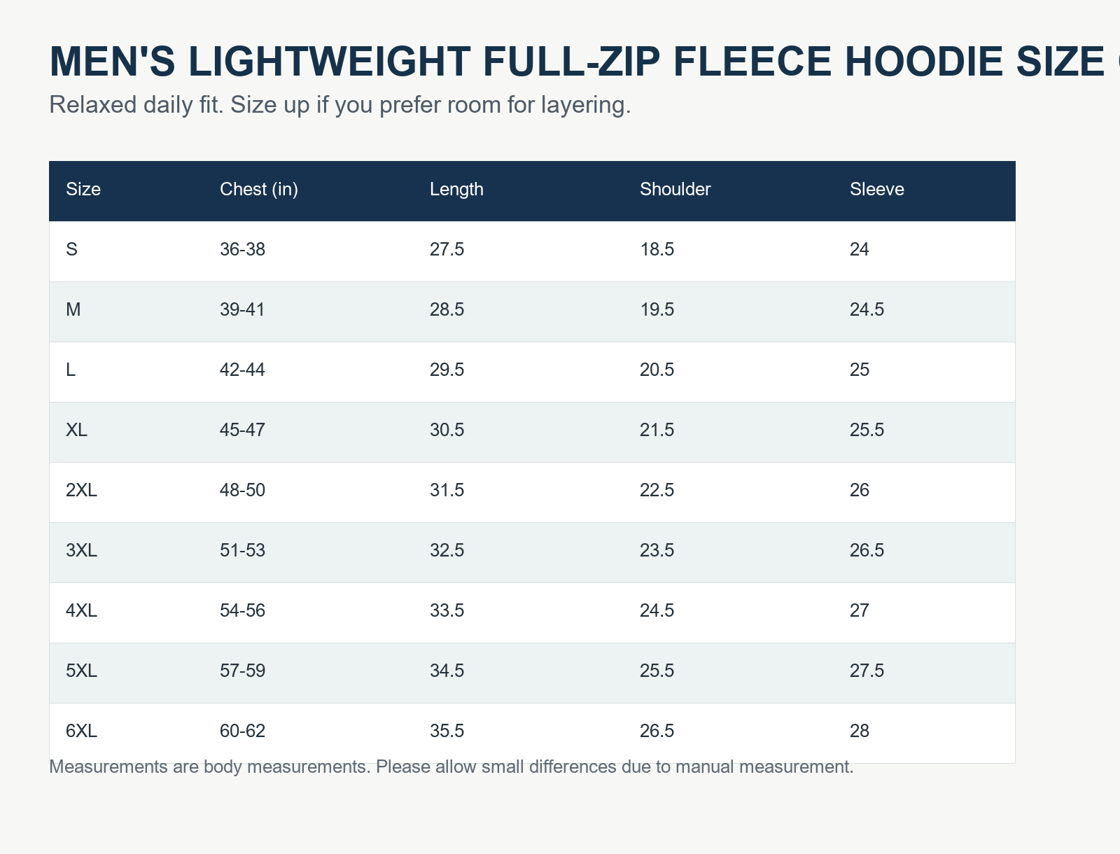 Men's Lightweight Full-Zip Fleece Hoodie Size Chart S-6XL