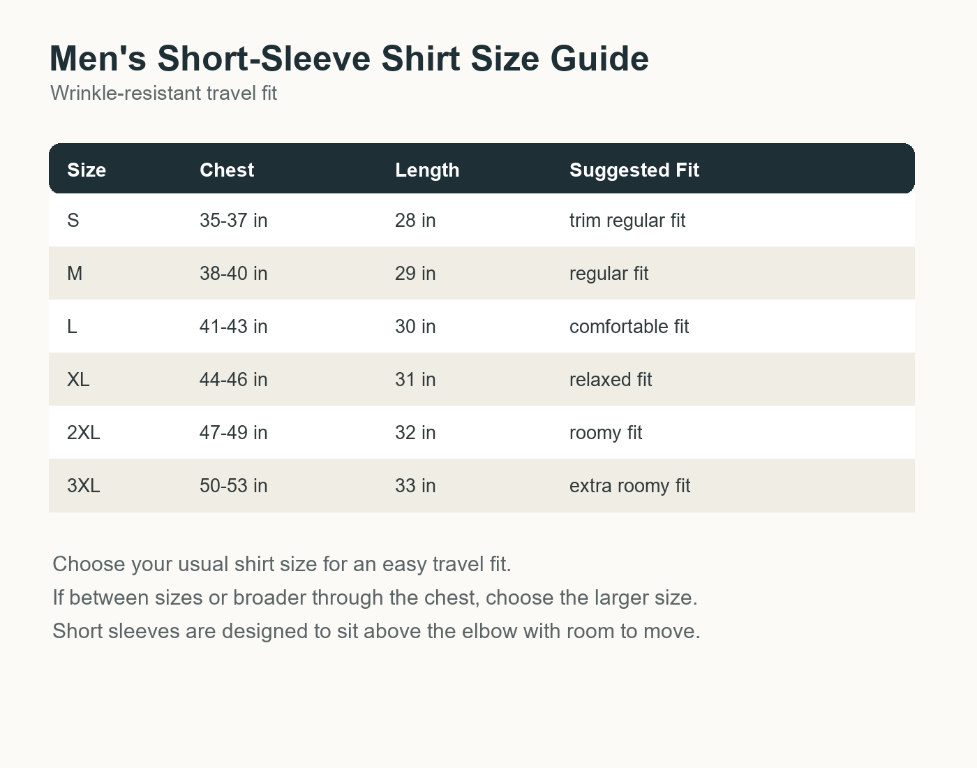 Men's Short-Sleeve Performance Travel Shirt
