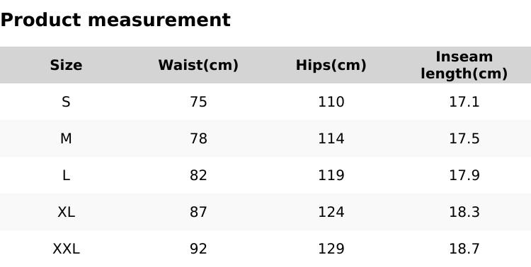 Men's 3pcs Lightweight Casual Comfy Shorts - Soft Elastic Breathable Fabric, Adjustable Drawstring Elastic Waist, Side Pockets, Regular Fit - Gym Clothing for Running, Outdoor Sports - Mensfashion Athletic Workout Gear,summervibes