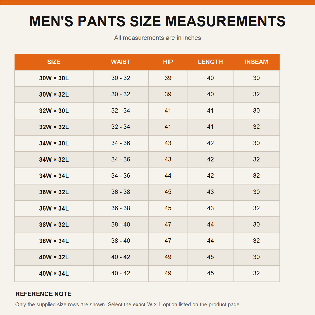 Men