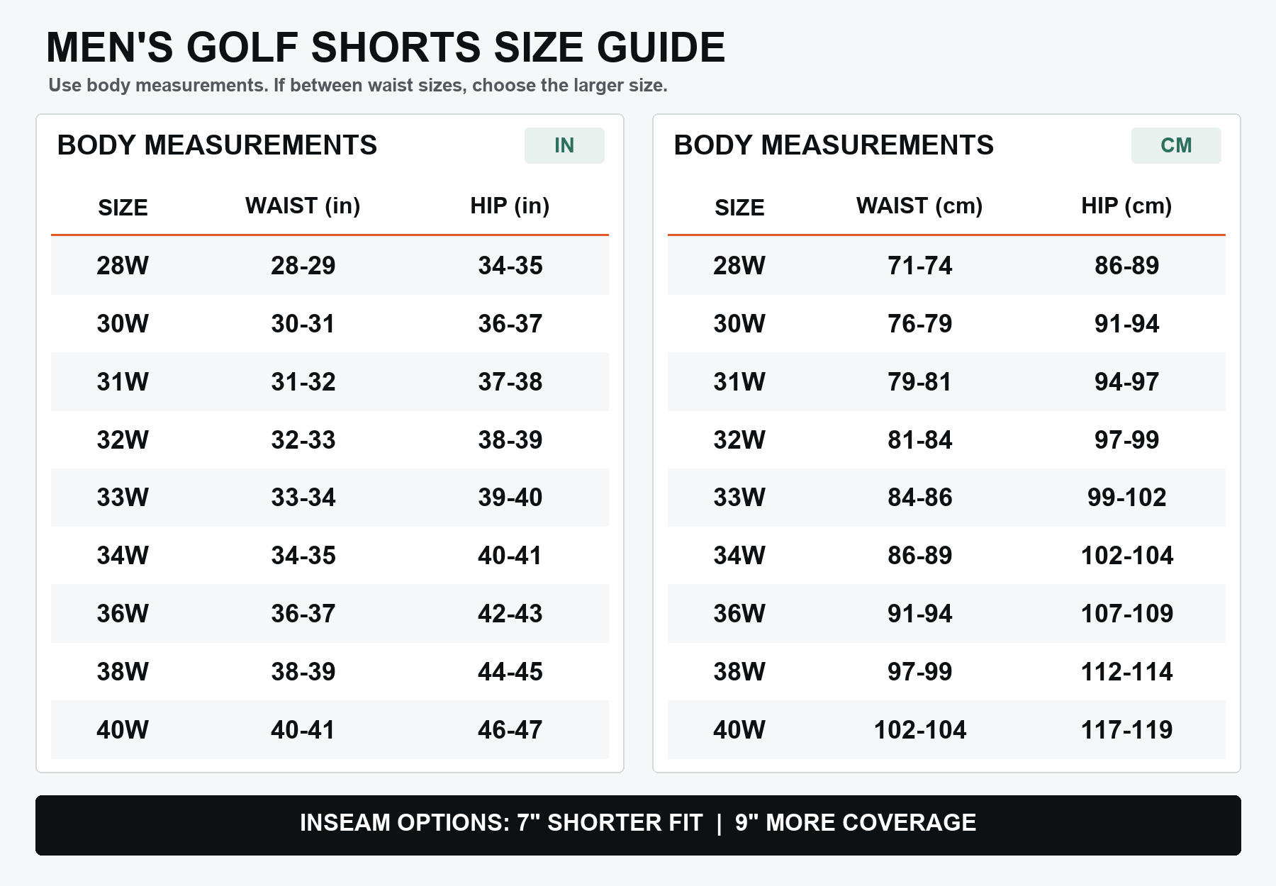 Men's golf shorts desktop waist, hip and length size chart
