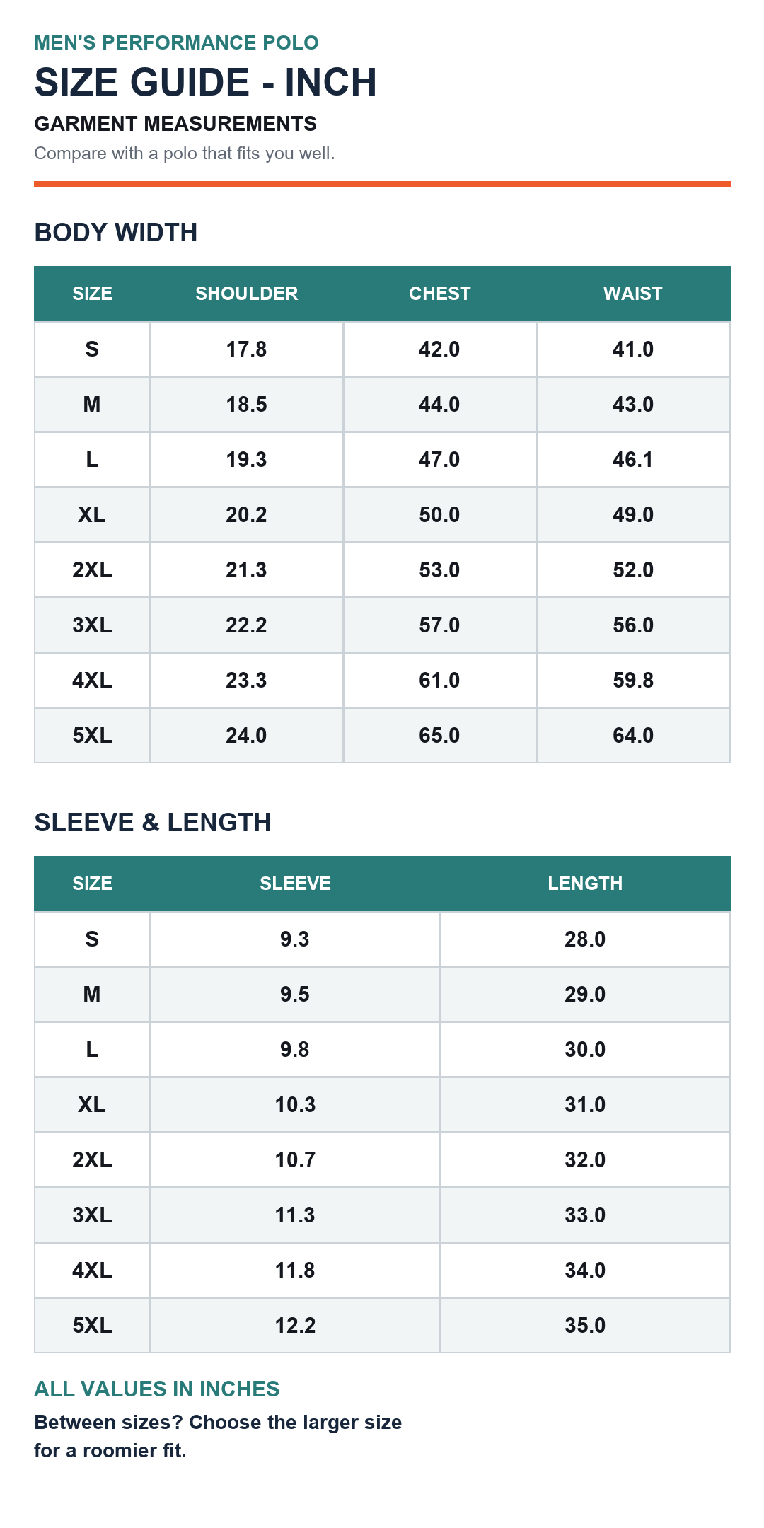 Mobile-friendly men's performance polo size guide in inches S through 5XL