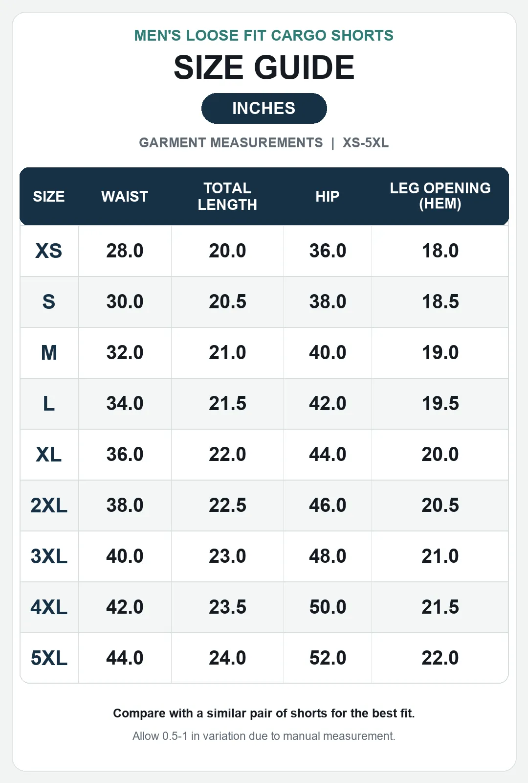 Men's Summer Loose Fit Cargo Shorts