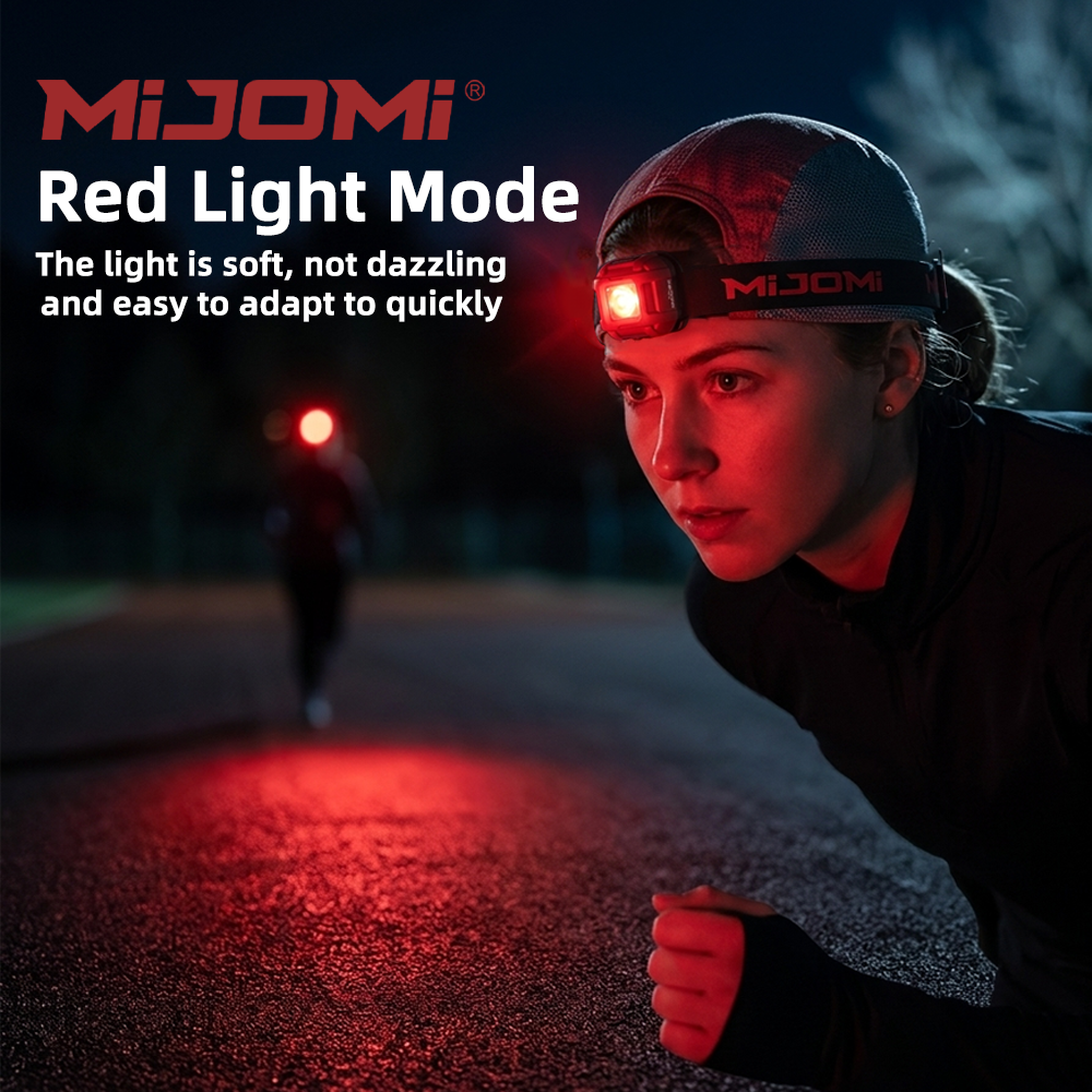 Mini Rechargeable Headlamp