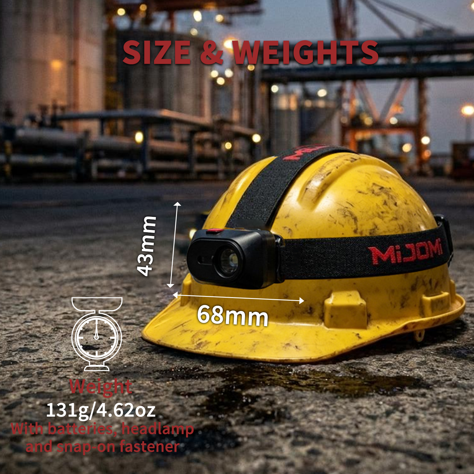 Rechargeable Anti-Explosion Headlamp