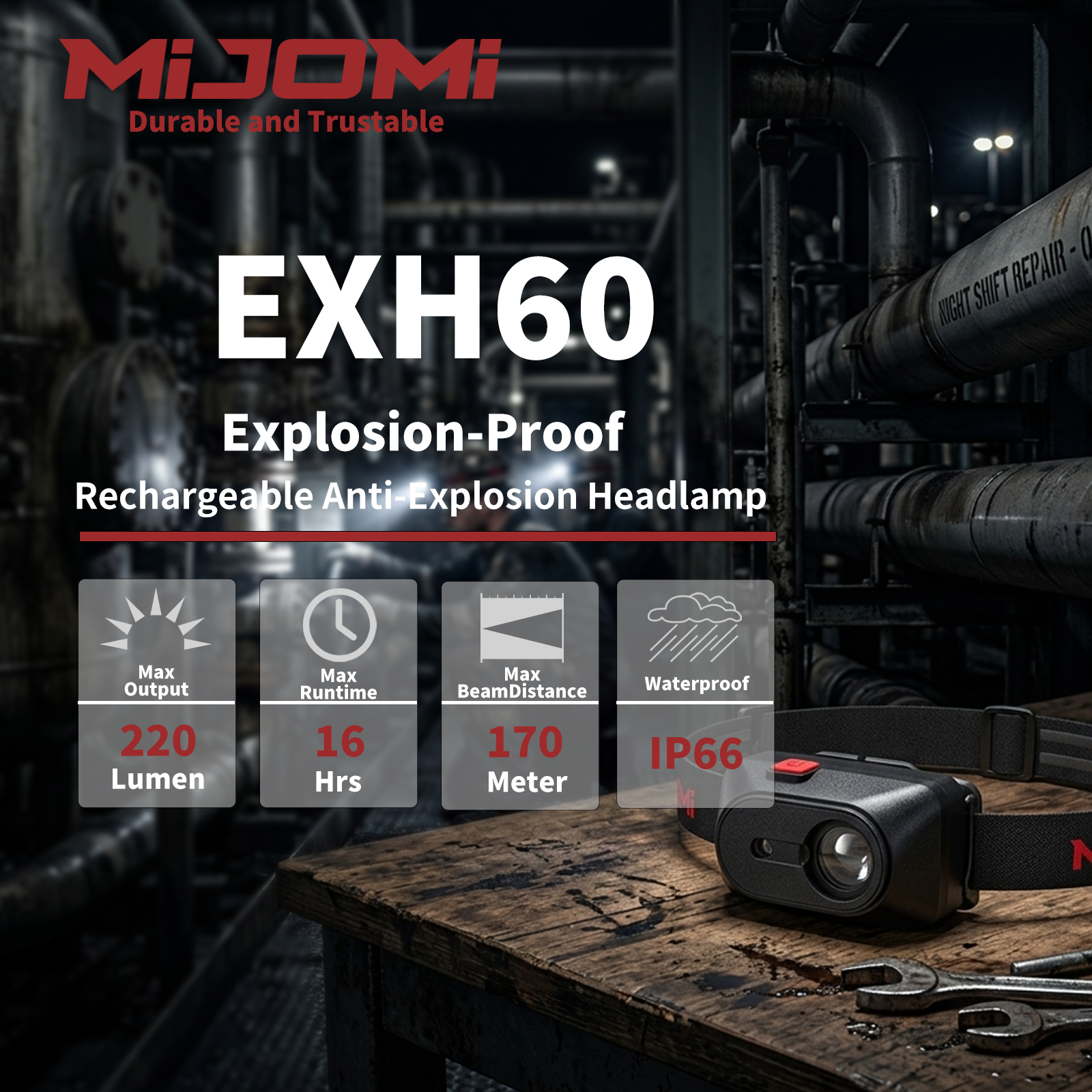 Rechargeable Anti-Explosion Headlamp