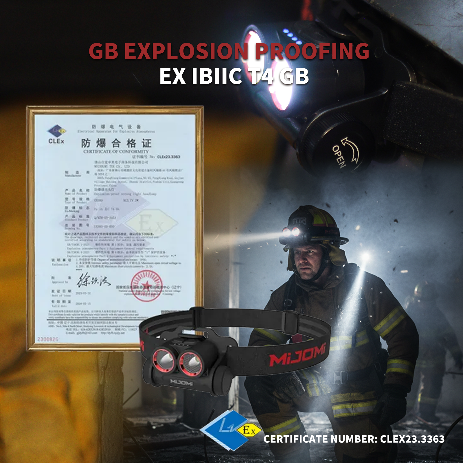 Rechargeable Anti-Explosion Headlamp