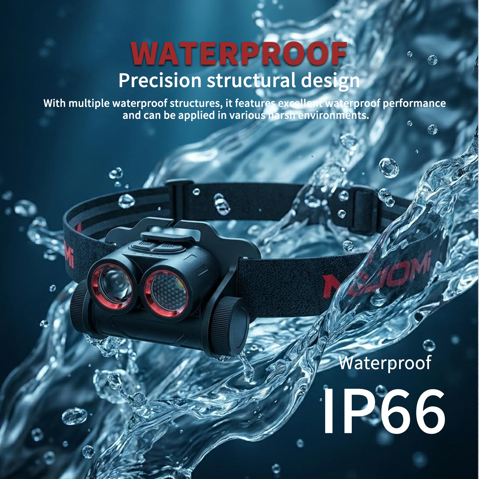 Rechargeable Anti-Explosion Headlamp