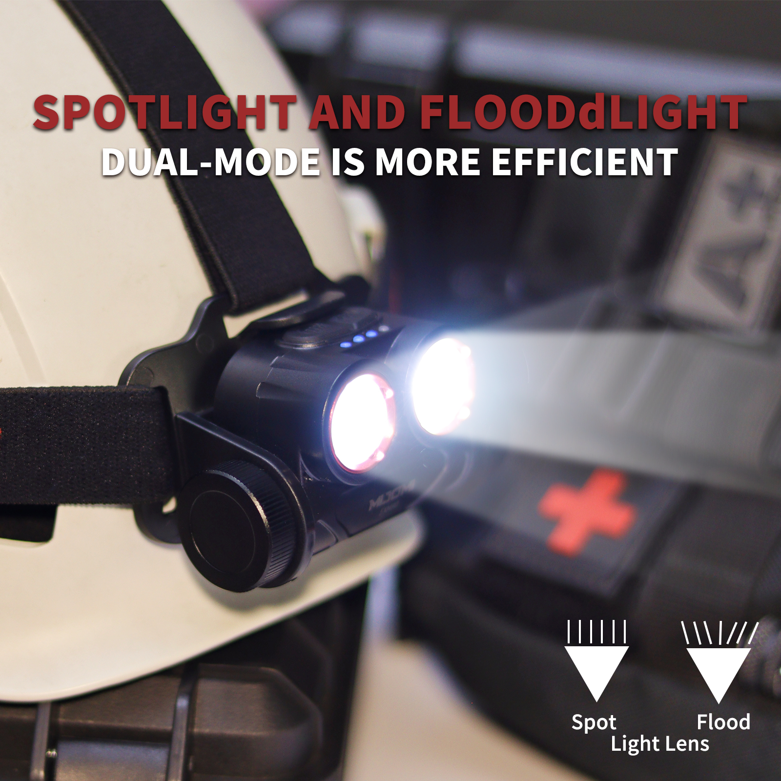 Rechargeable Anti-Explosion Headlamp