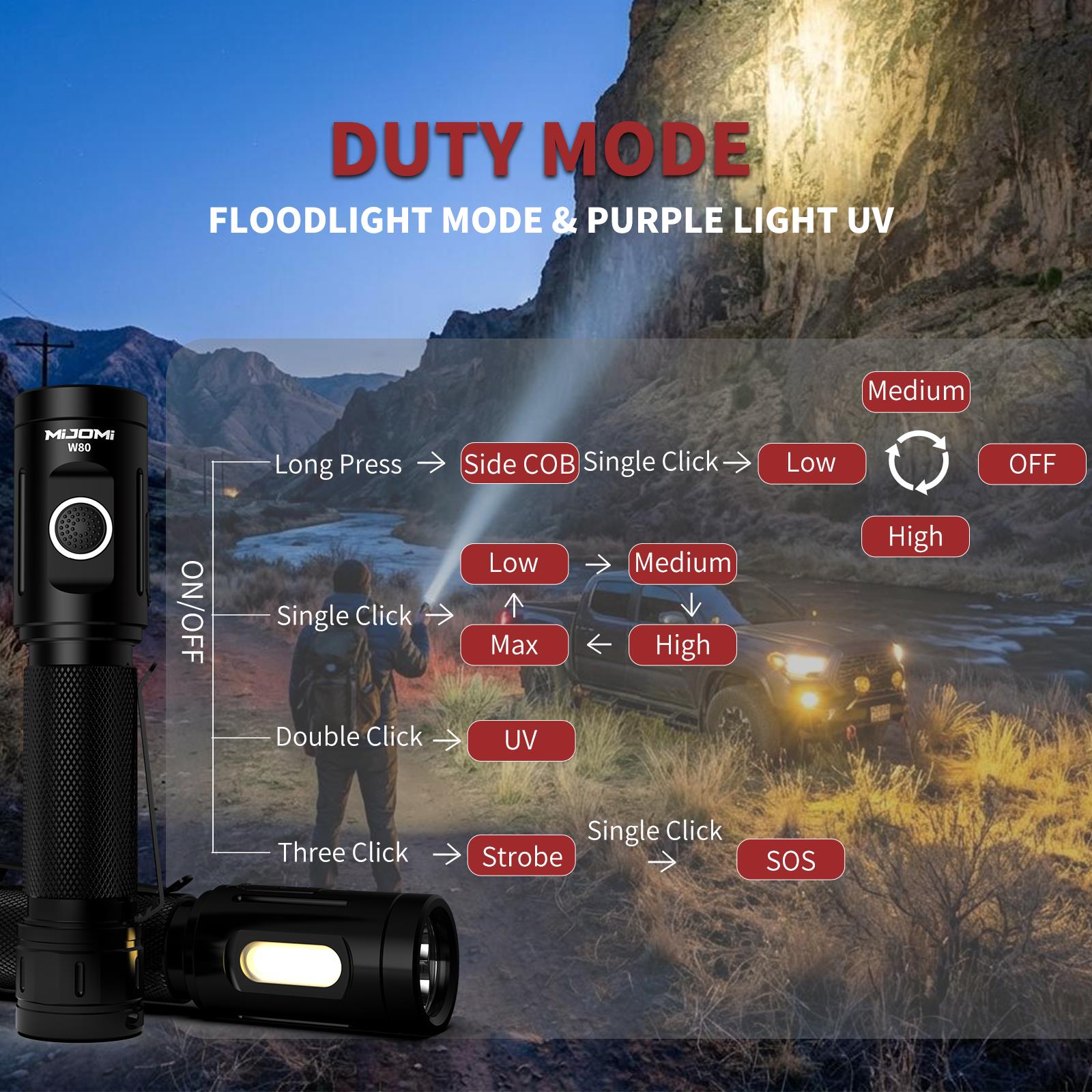 3-in-1 Rechargeable Floodlight & 365nm UV Flashlight