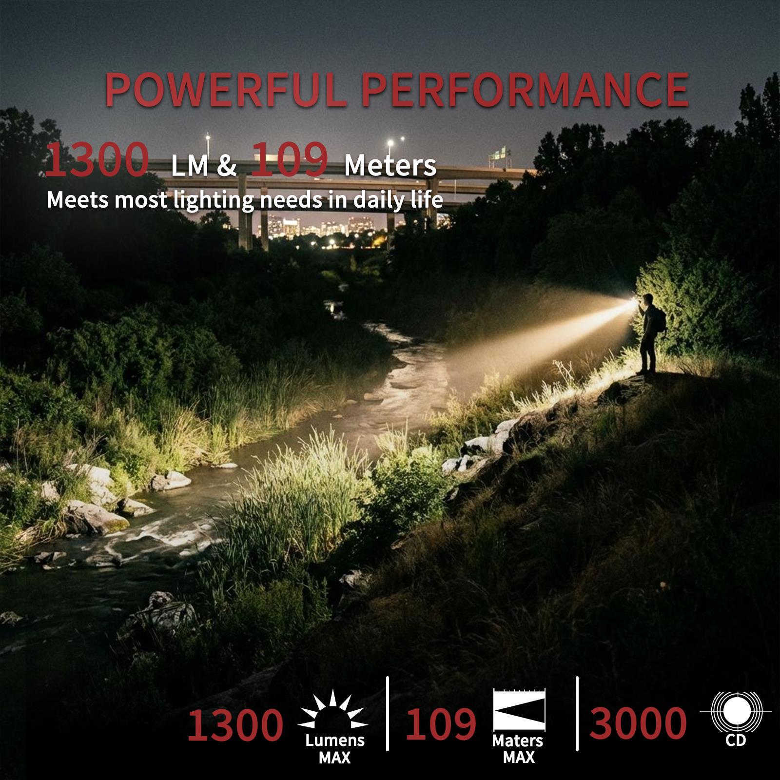 3-in-1 Rechargeable Floodlight & 365nm UV Flashlight