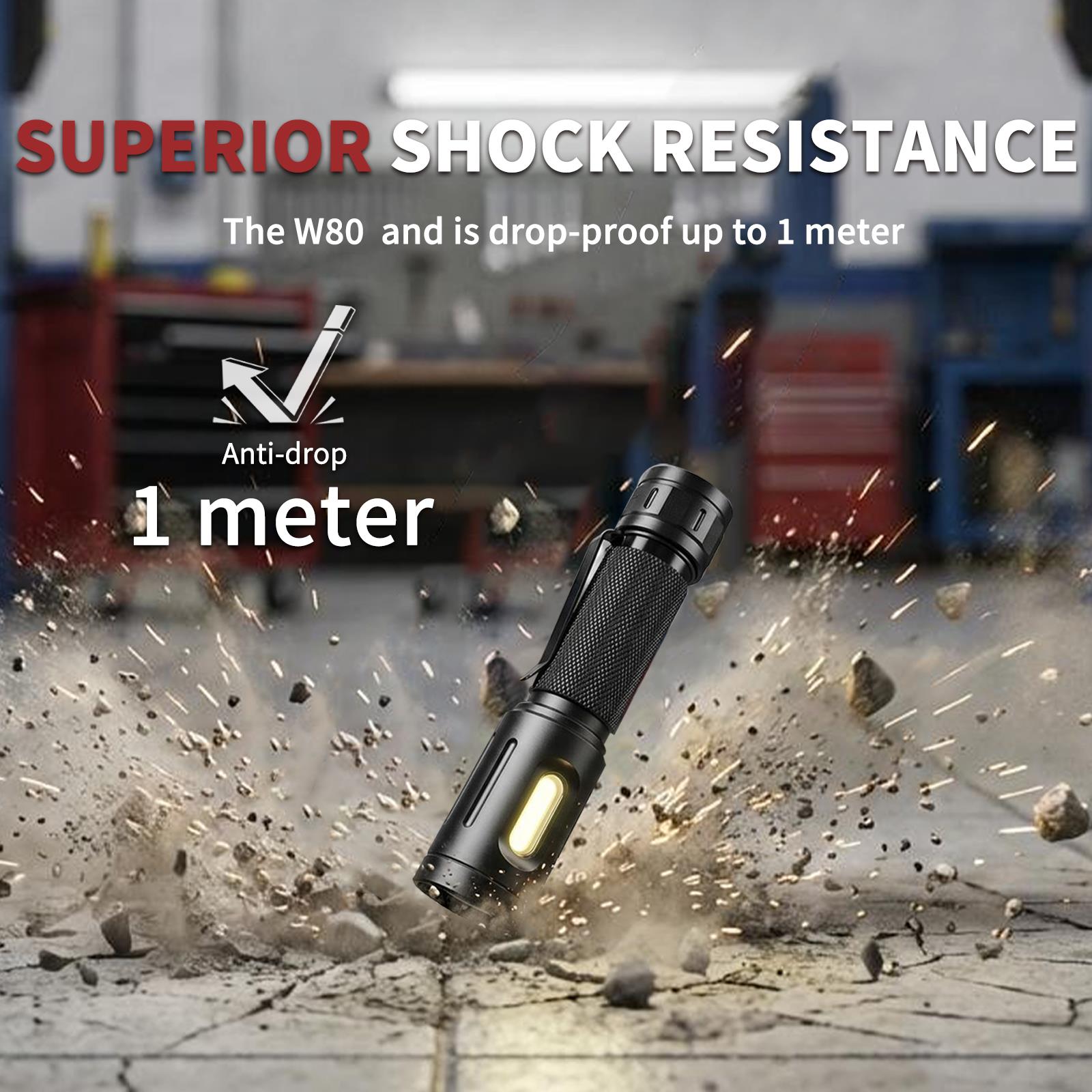 3-in-1 Rechargeable Floodlight & 365nm UV Flashlight