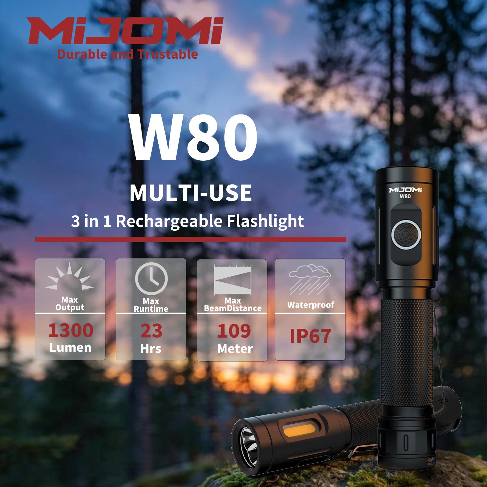 3-in-1 Rechargeable Floodlight & 365nm UV Flashlight