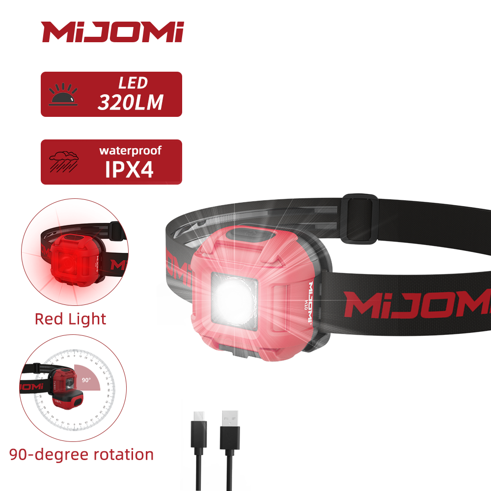 Mini Rechargeable Headlamp