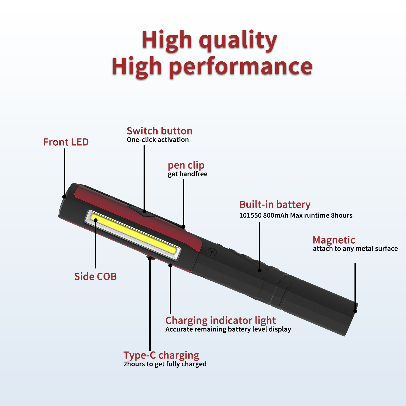 Compact Pen Worklight COB+LED Work ligh