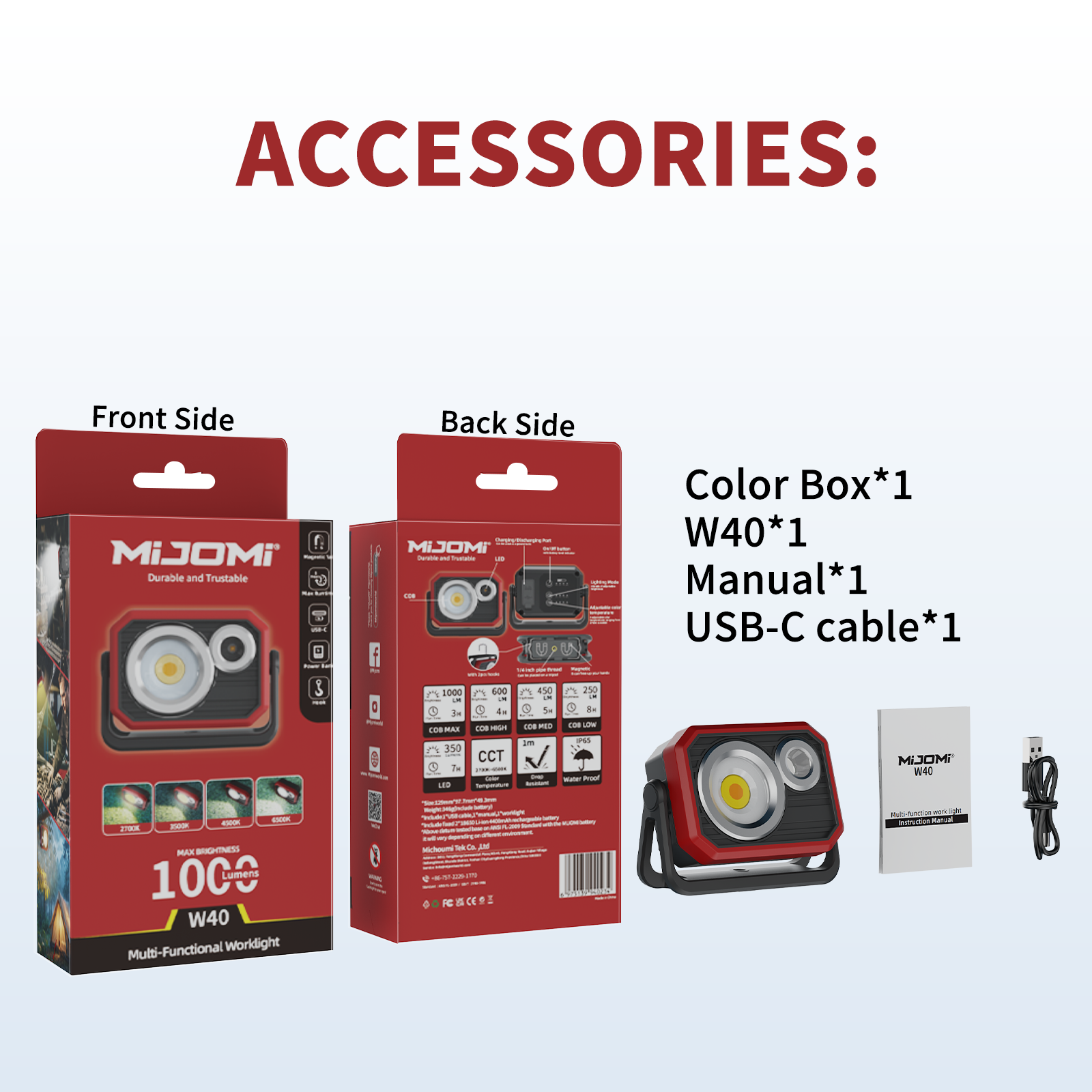 Multi-Functional Worklight