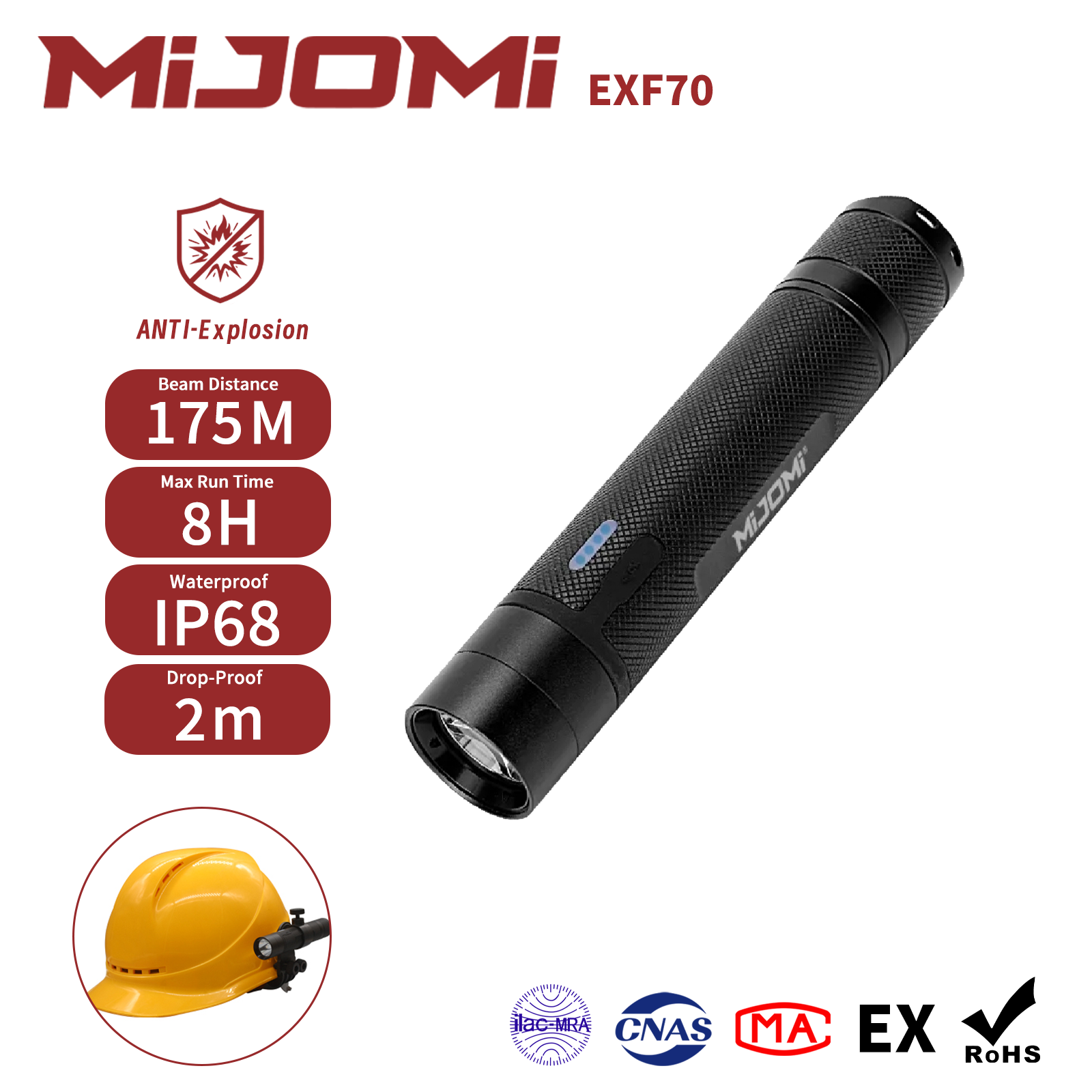 Compact Size Rechargeable Anti-Explosion Flashlight