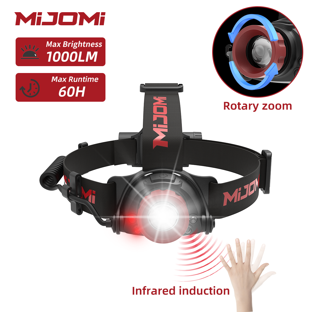 Zoomable/Sensor Rechargeable Headlamp