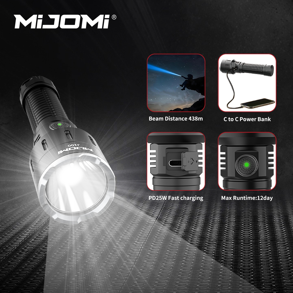 Rechargeable Ultra Bright Flashlight