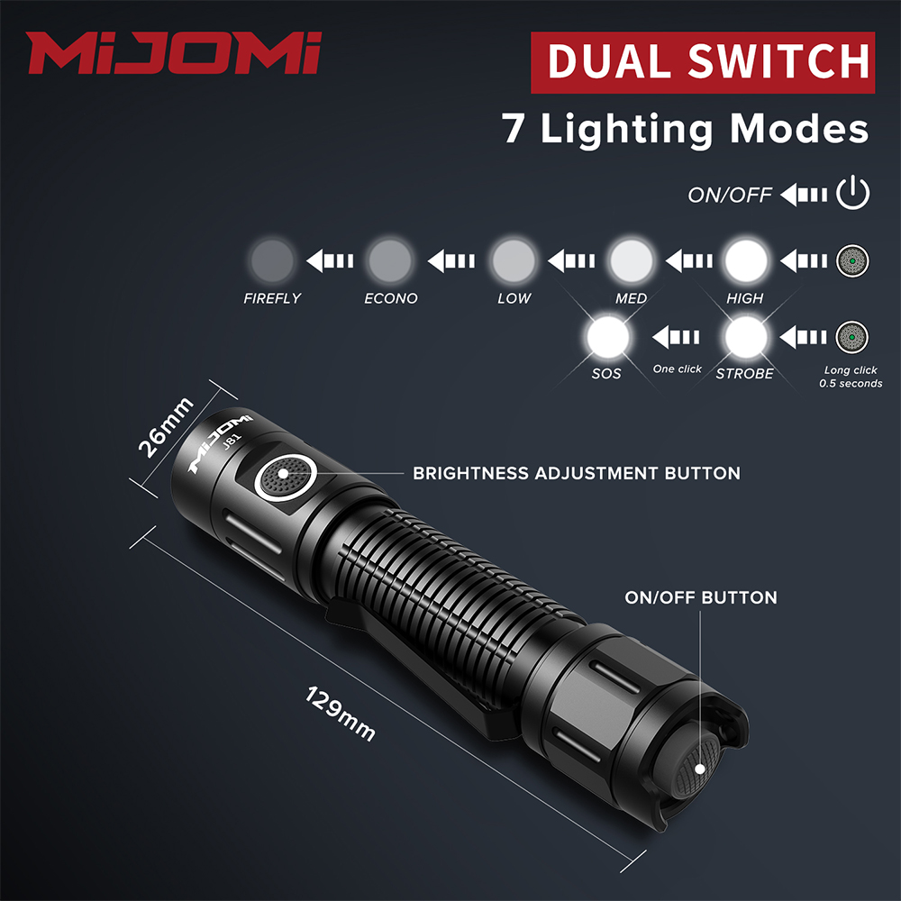 Portable Tactical Charging Flashlight