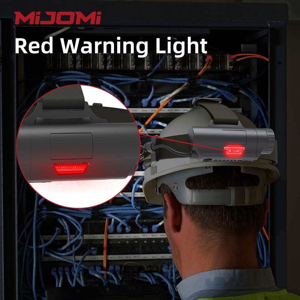 Zoomable/Sensor Rechargeable Headlamp