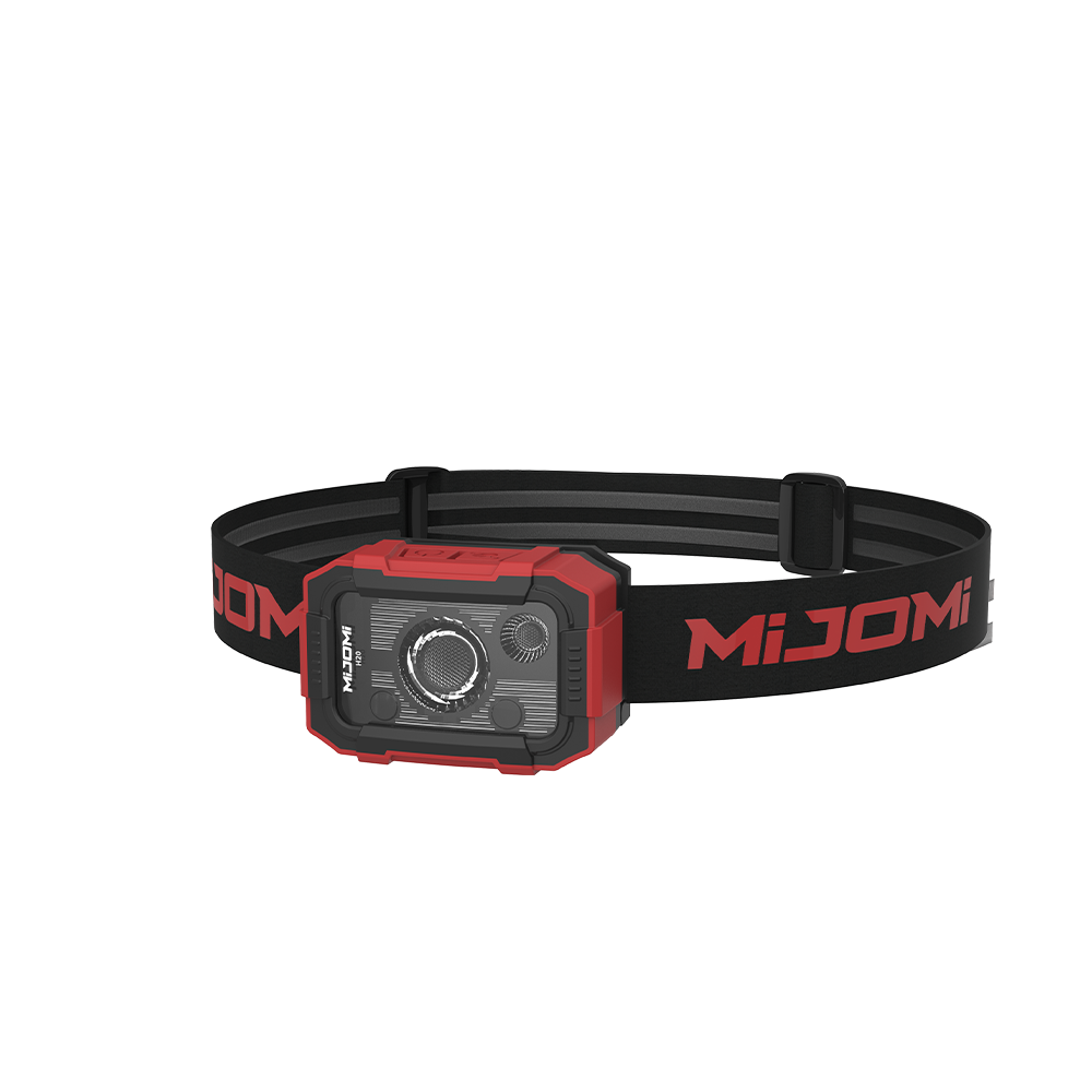 Rechargeable Headlamp with Motion Sensor