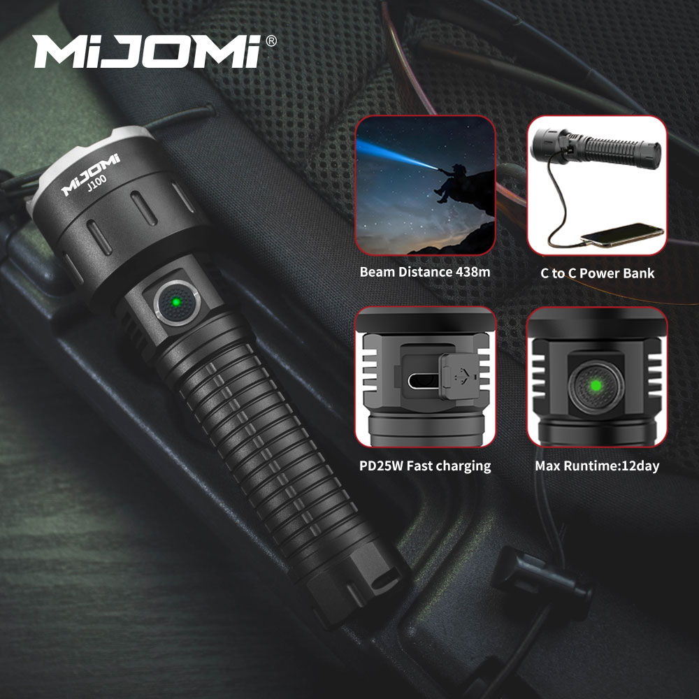 Rechargeable Ultra Bright Flashlight