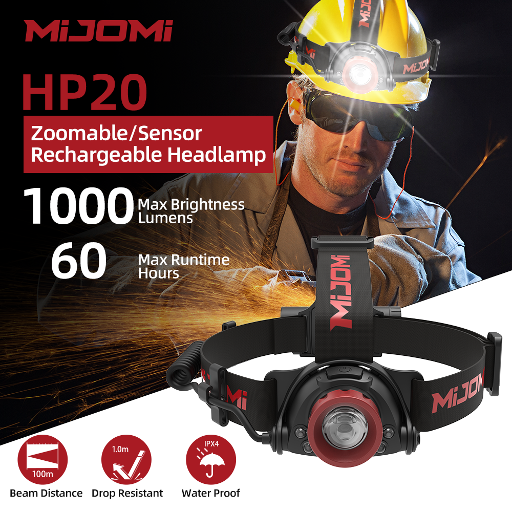 Zoomable/Sensor Rechargeable Headlamp