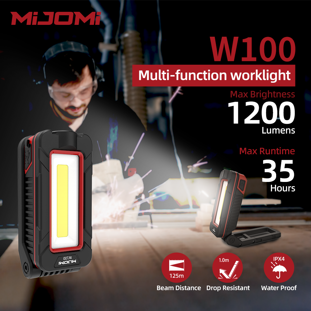 Multi-Function Worklight