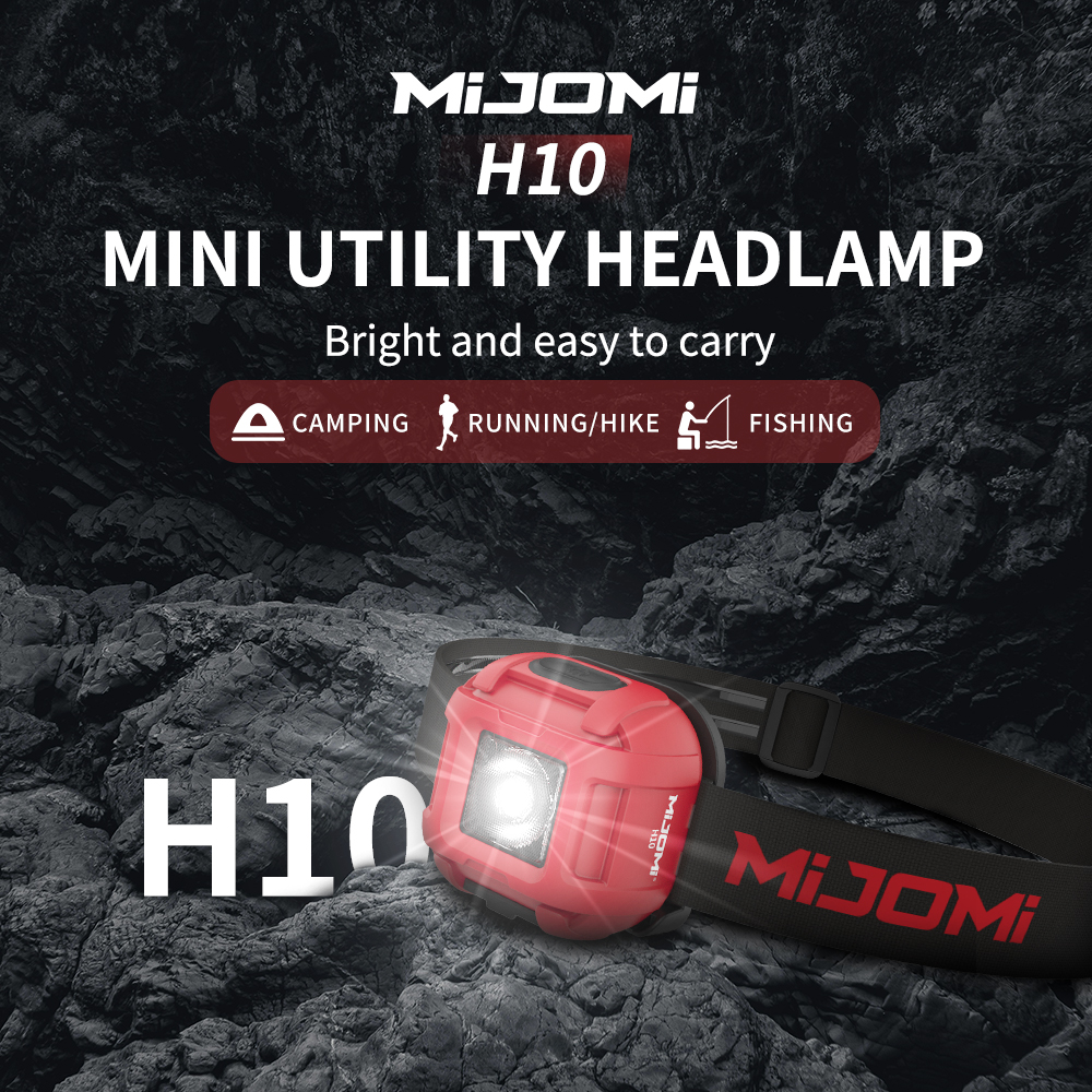 Mini Rechargeable Headlamp
