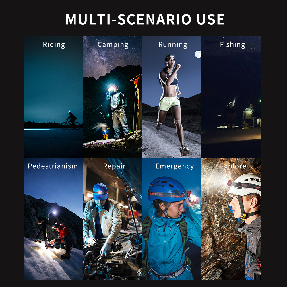 Mini Rechargeable Headlamp