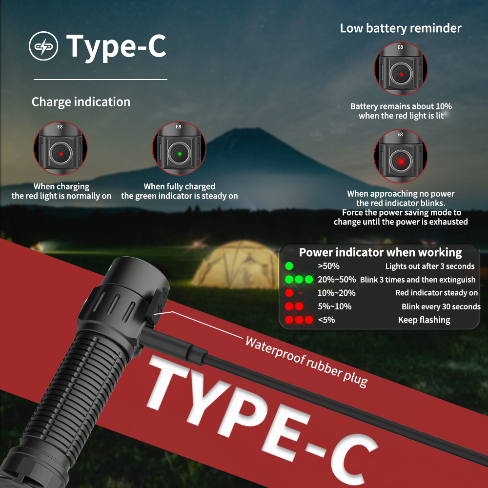 Compact size Rechargeable flashlight