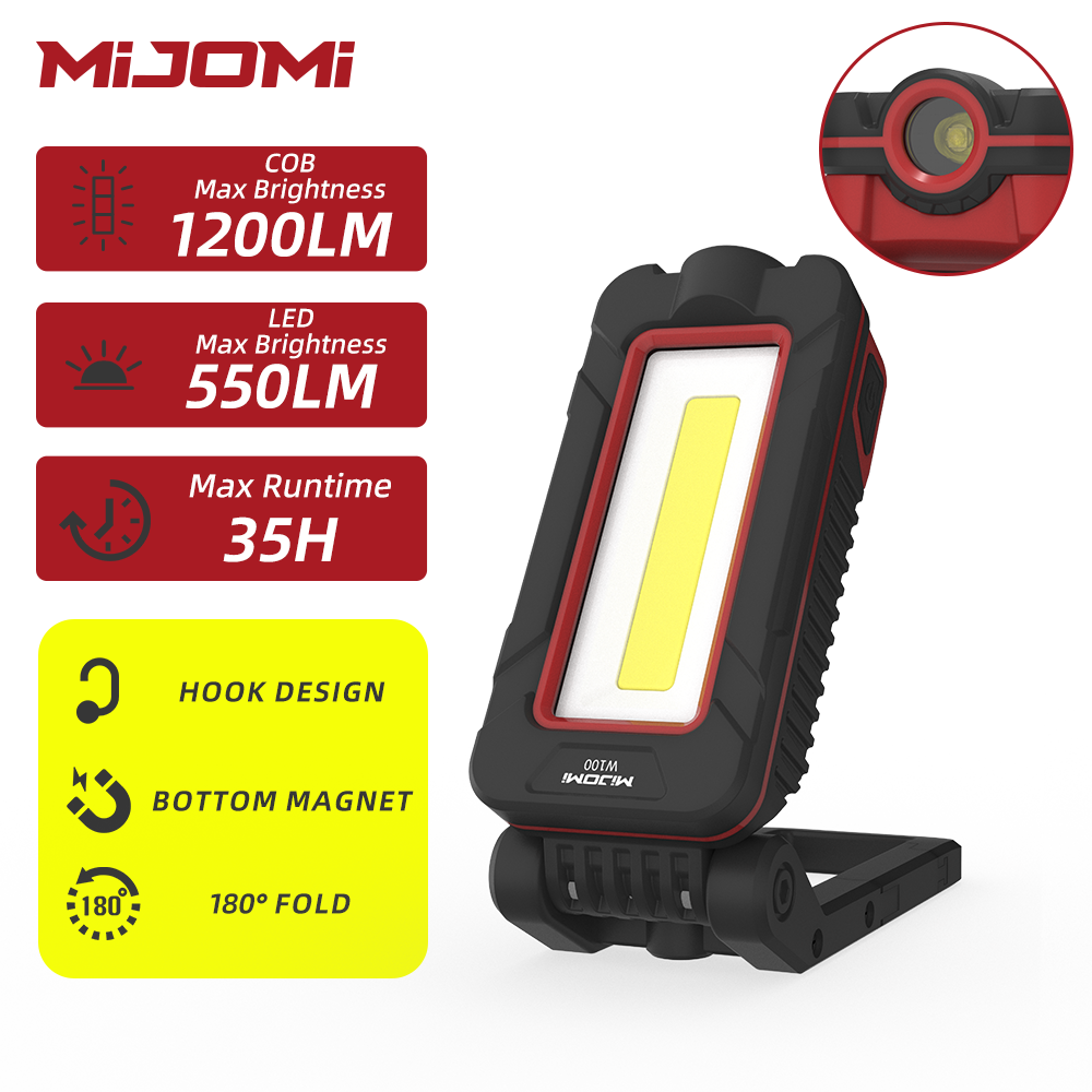 Multi-Function Worklight