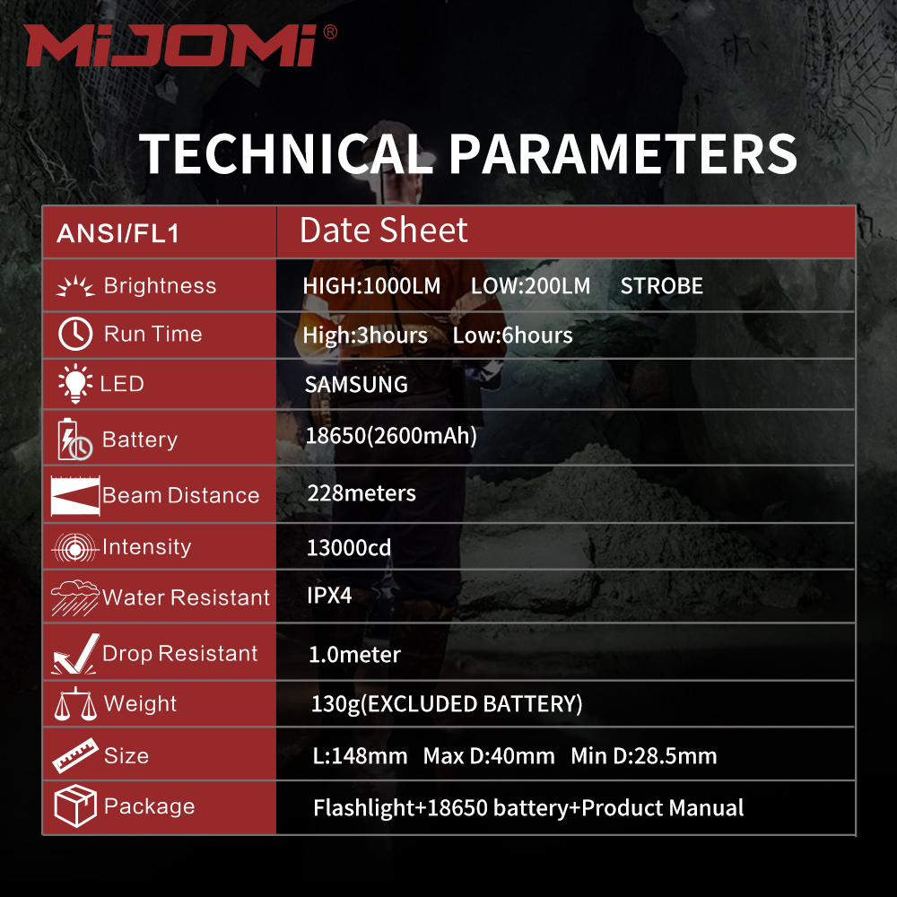 Classical Rechargeable Industry Flashligh