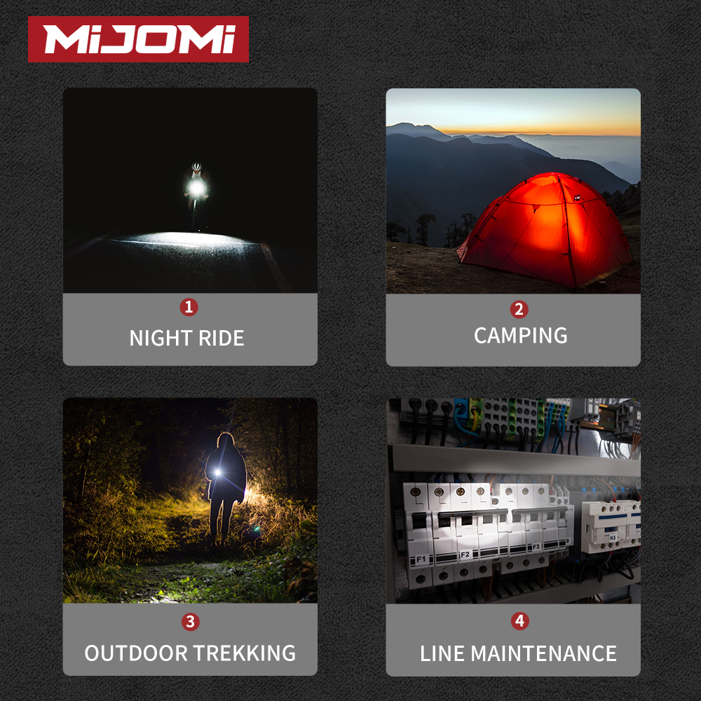Mini Recgargeable EDC Flashlight