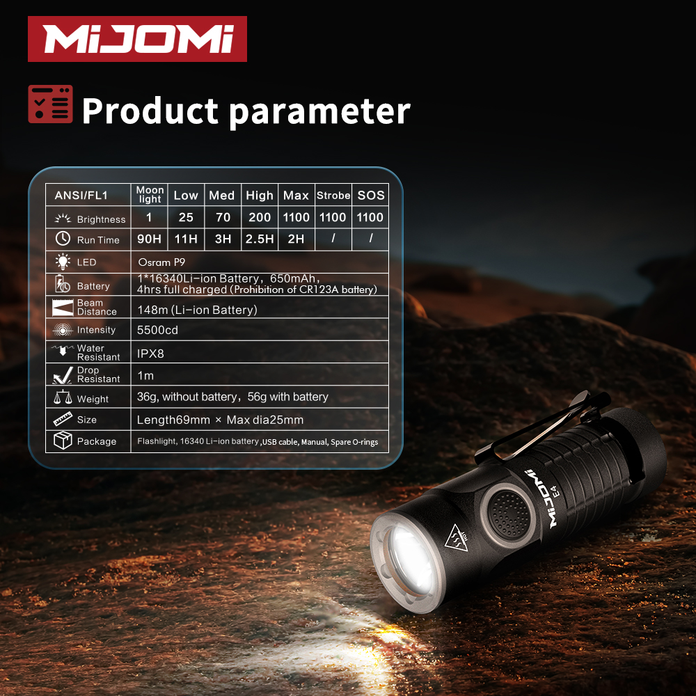 Mini Recgargeable EDC Flashlight