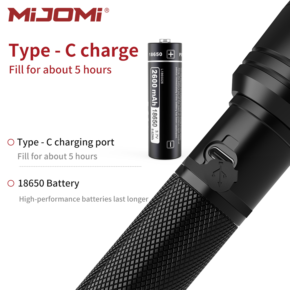 Classical Rechargeable Industry Flashligh