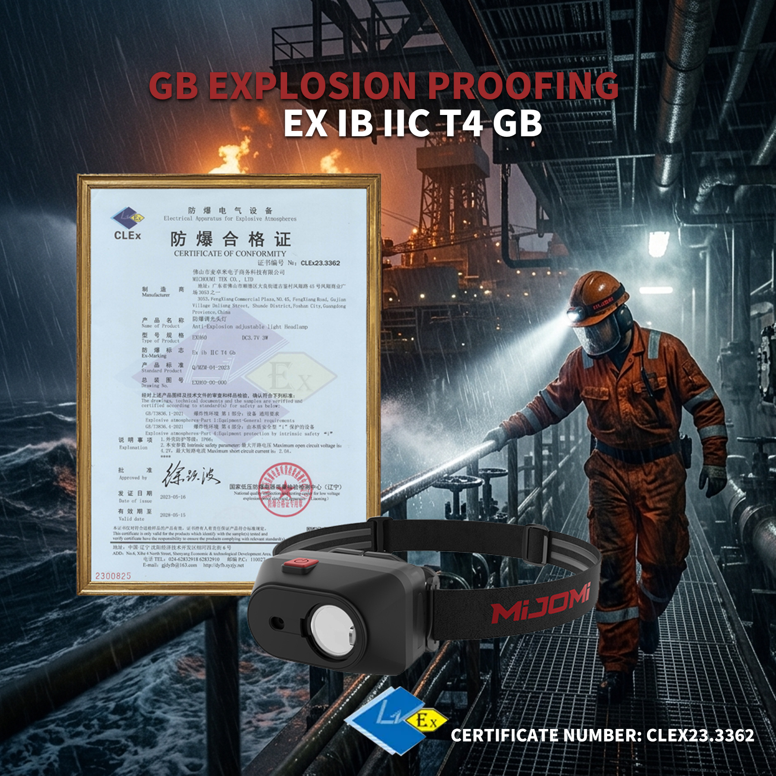 Rechargeable Anti-Explosion Headlamp