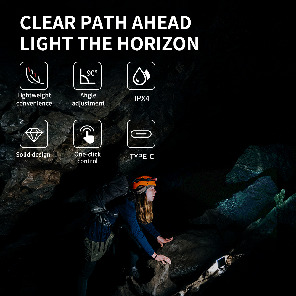Mini Rechargeable Headlamp