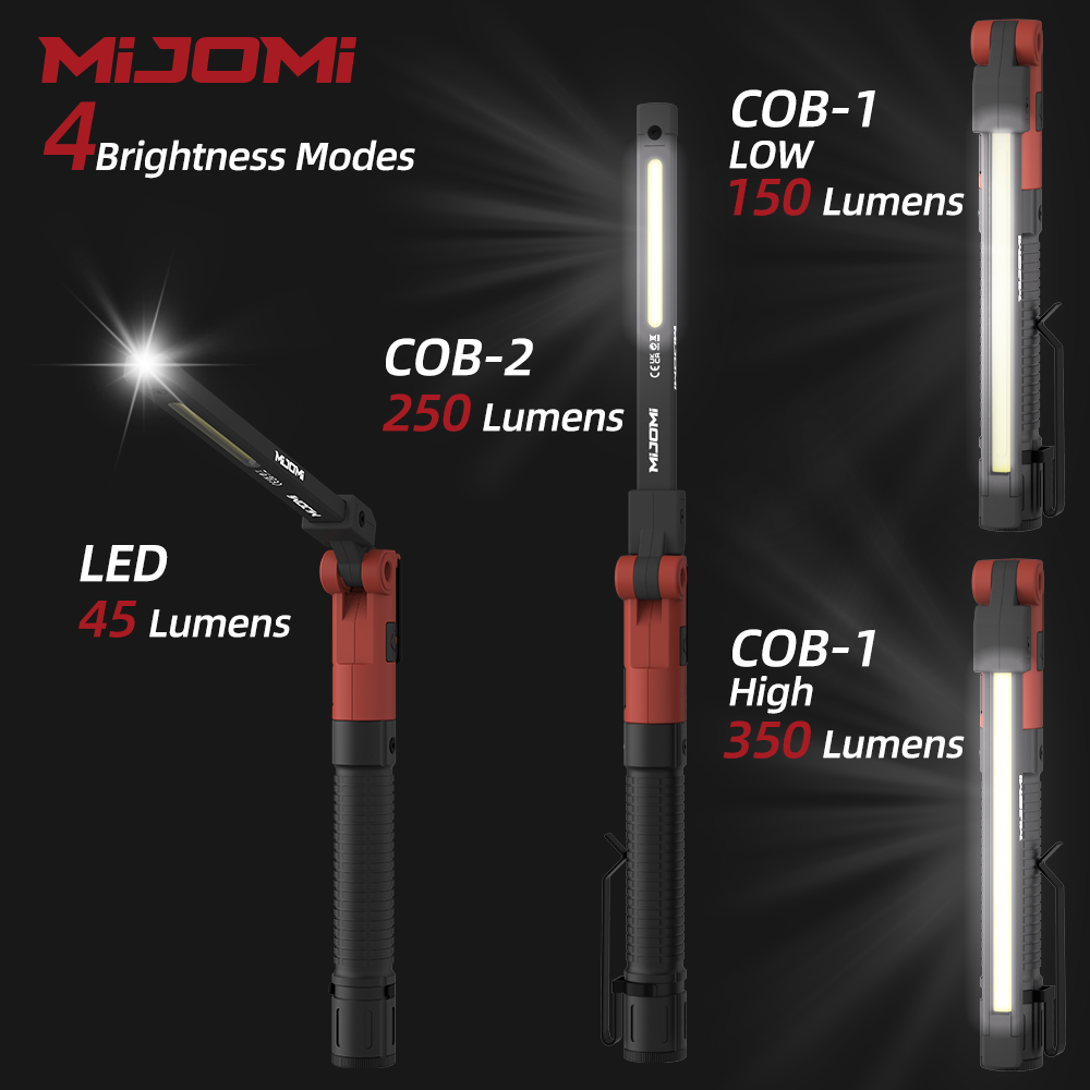 Compact Foldable COB+LED work light