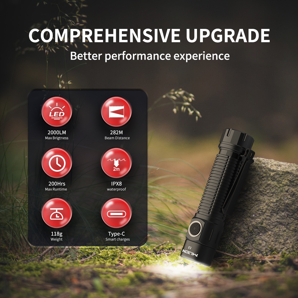 Compact size Rechargeable flashlight