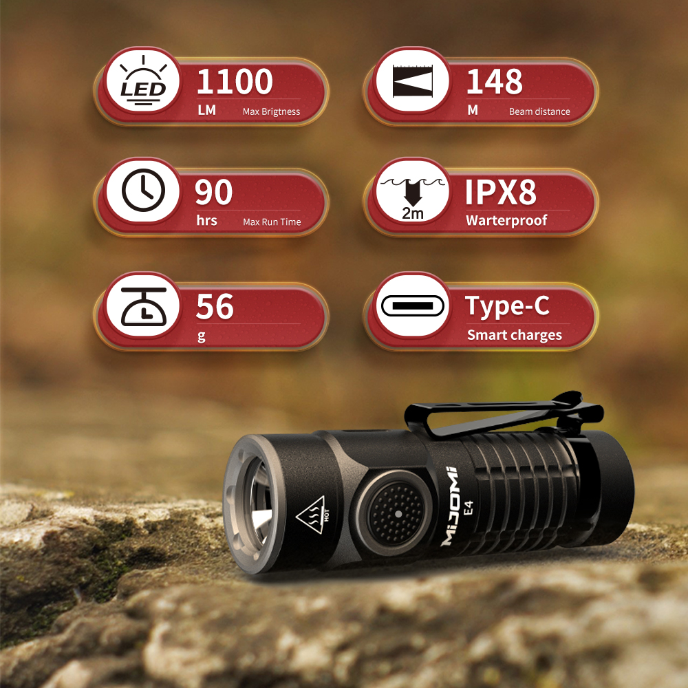 Mini Recgargeable EDC Flashlight