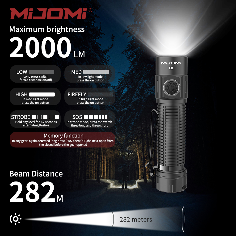 Compact size Rechargeable flashlight