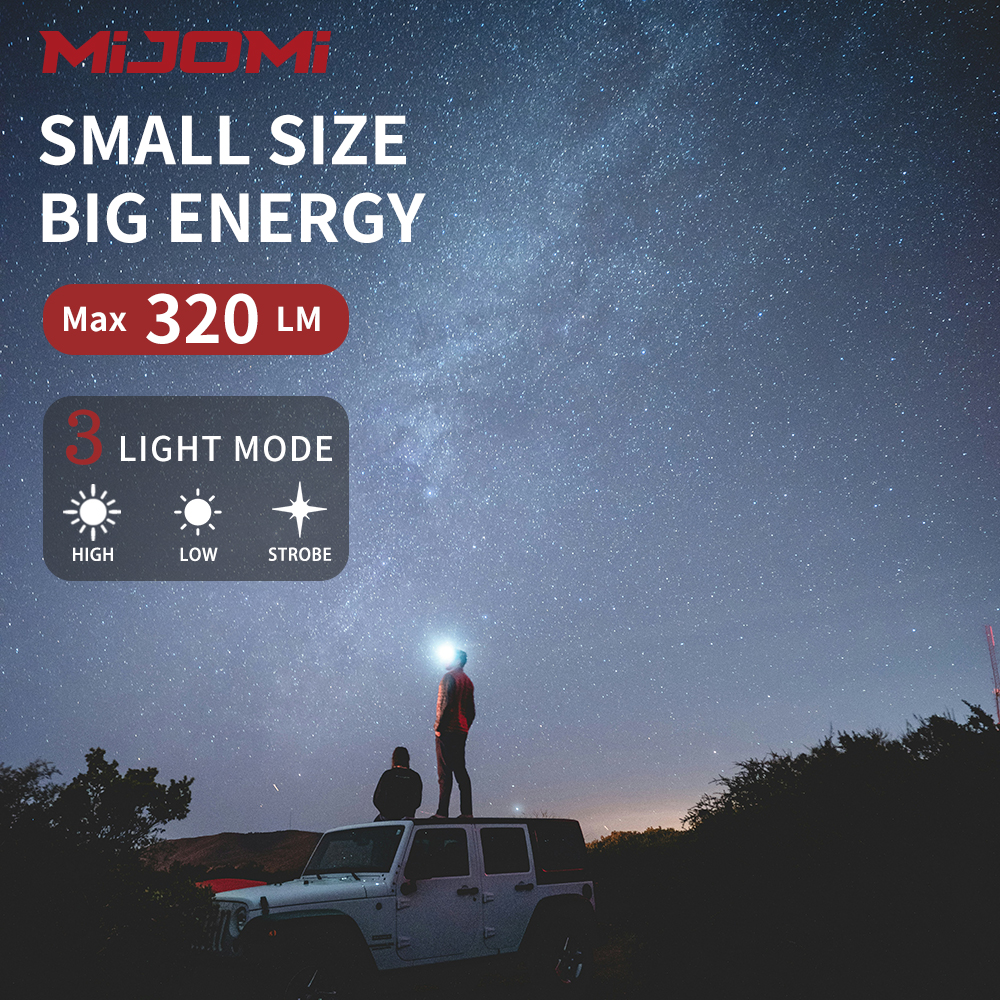 Mini Rechargeable Headlamp